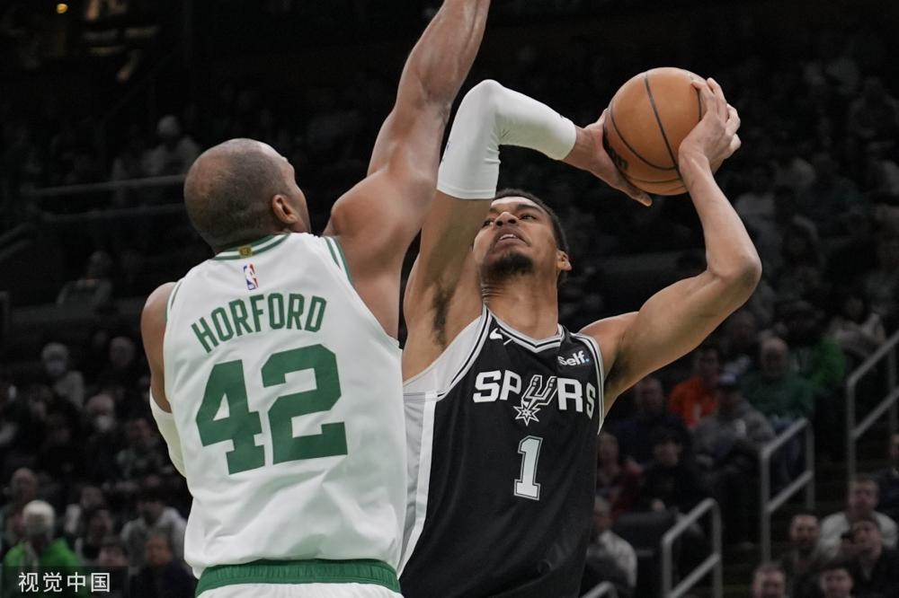 高度重要性 高度重要性